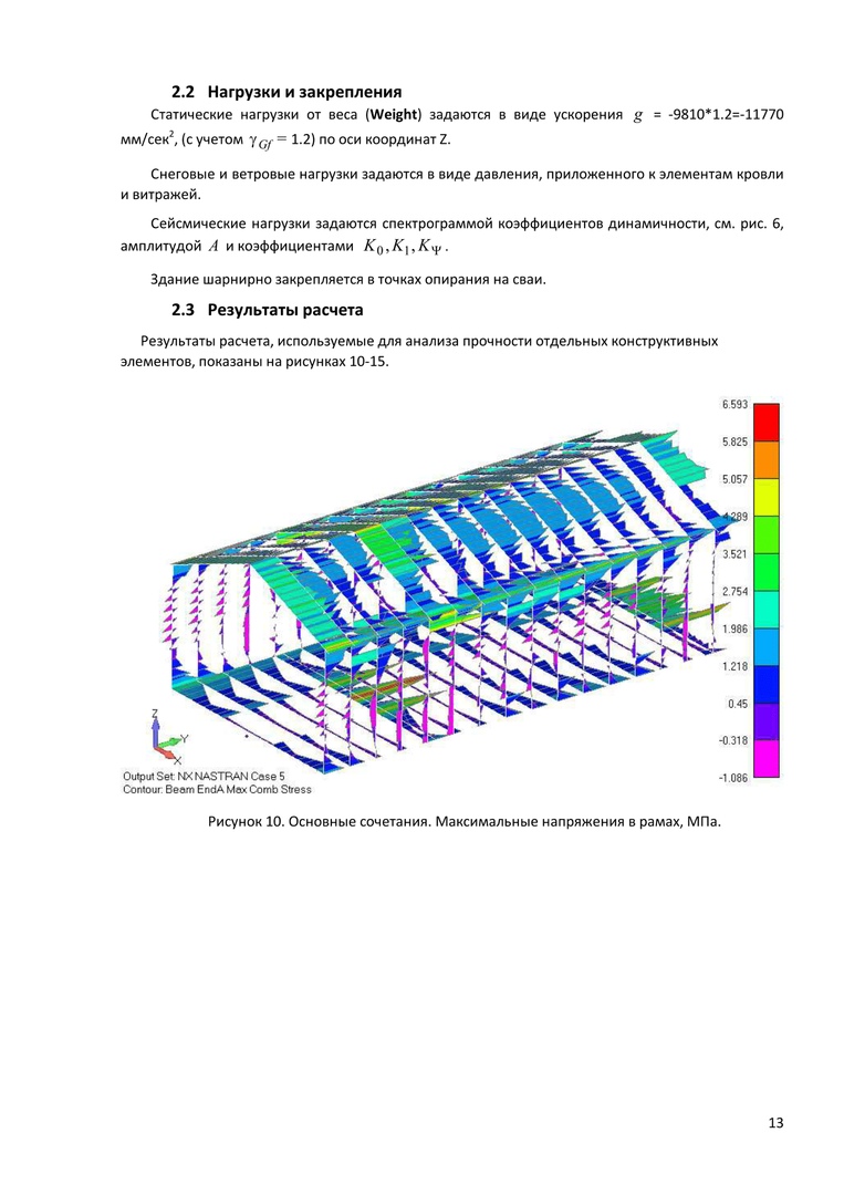 Расчет нагрузок здания FINHA S 40 подтверждает его высокую прочность: ветро, снего и сейсмо устойчивость